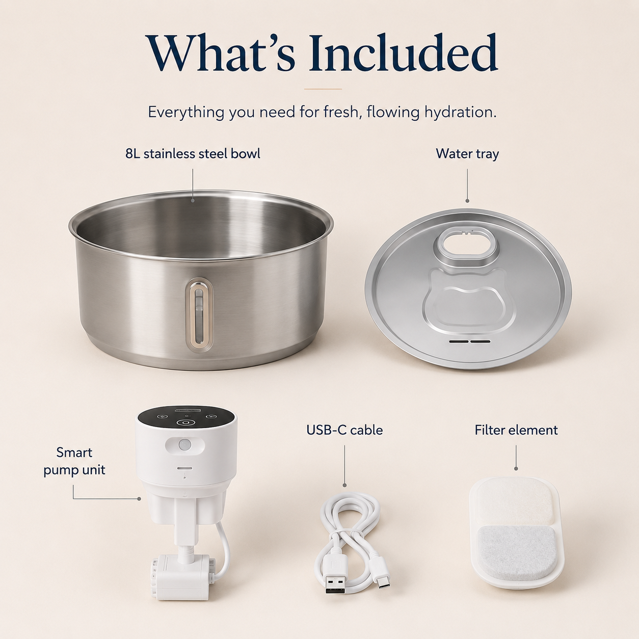 List of included items for a hydration system on a beige background